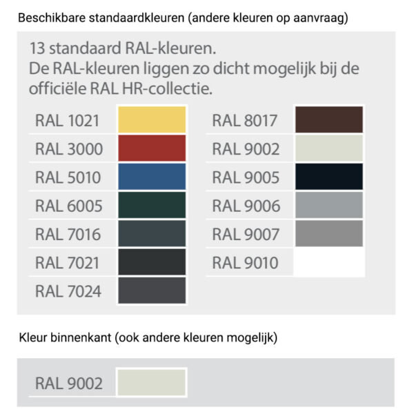 RAL kleuren Dynaco doors